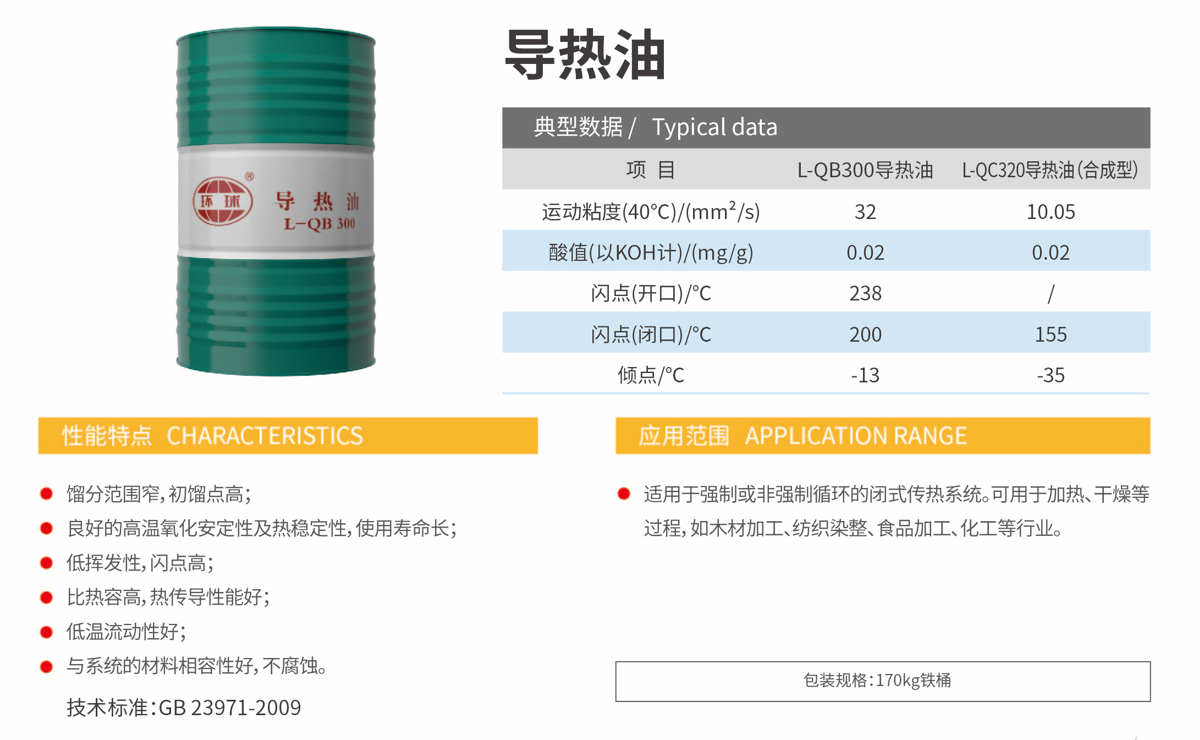 Heat Transfer Oil specification 1