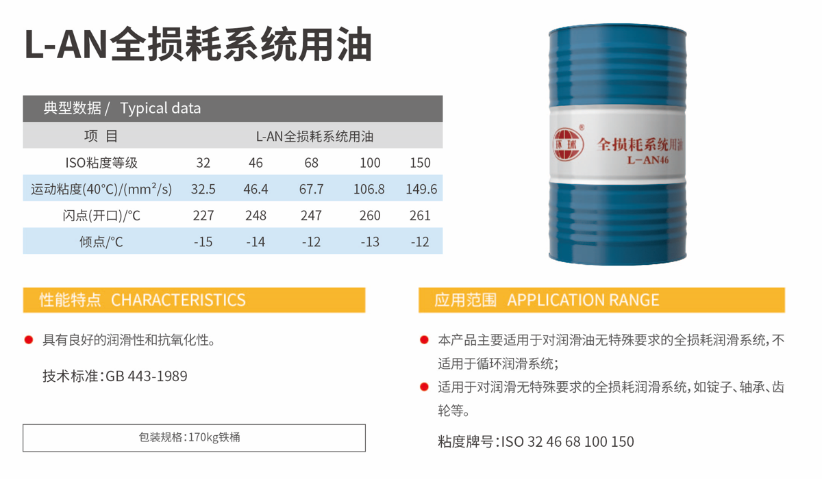 L-AN Total Loss System Oil specification 1