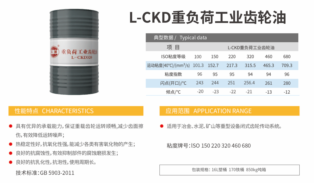L-CKD Heavy-Load Industrial Gear Oil specification 1