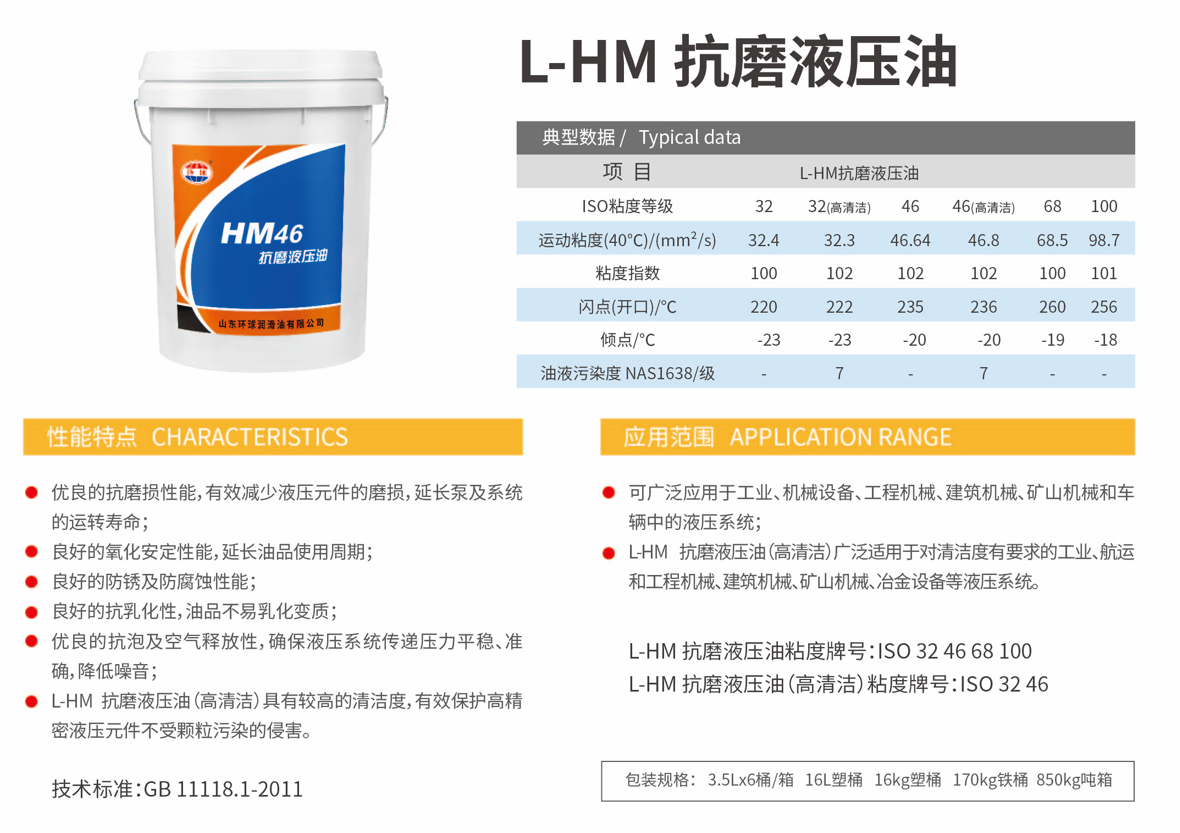 L-HM Anti-Wear Hydraulic Oil specification 1