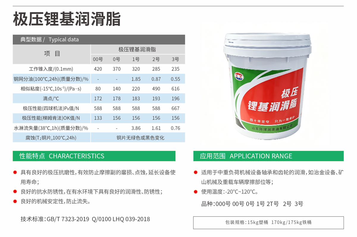 EP Lithium Grease specification 1