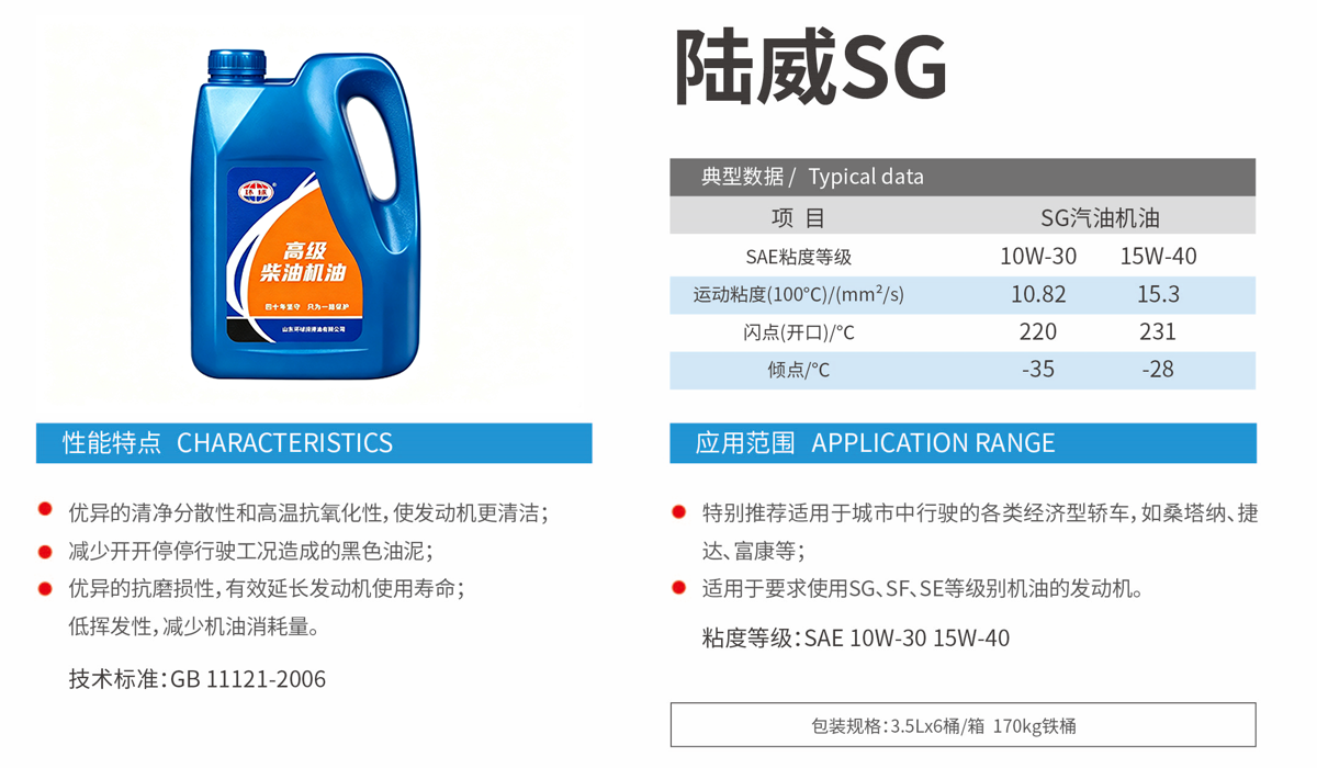 Luwei SG Gasoline Engine Oil specification 1