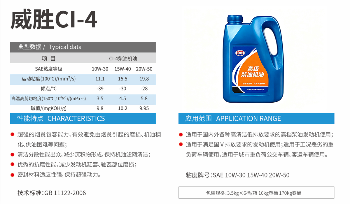 Weisheng CI-4 Heavy-Duty Diesel Engine Oil specification 1