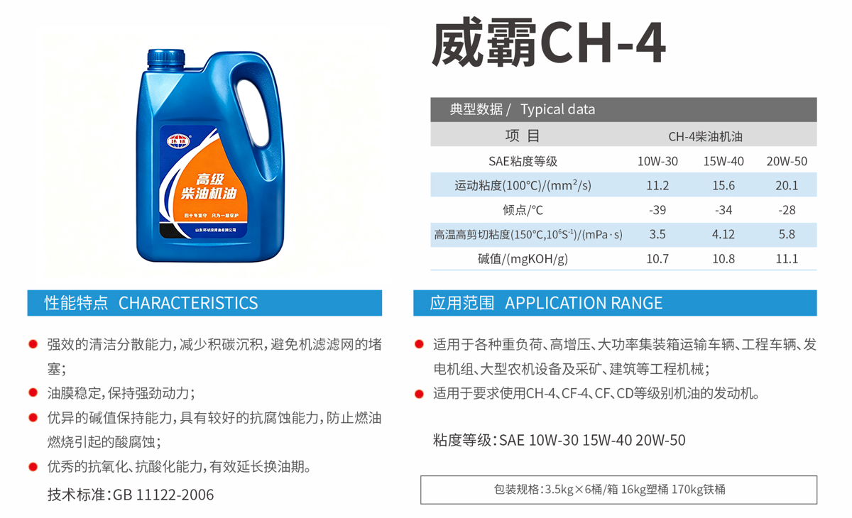 Weiba CH-4 Heavy-Duty Diesel Engine Oil specification 1
