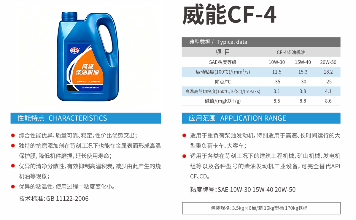 Weineng CF-4 Heavy-Duty Diesel Engine Oil specification 1